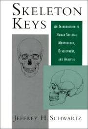 Tapa de Skeleton keys