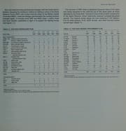 Tapa de Ships and Aircraft of the U.S. Fleet (Naval Institute Guide to the Ships and Aircraft of the Us Fleet)
