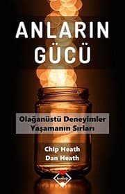 Tapa de Anlarin Gücü