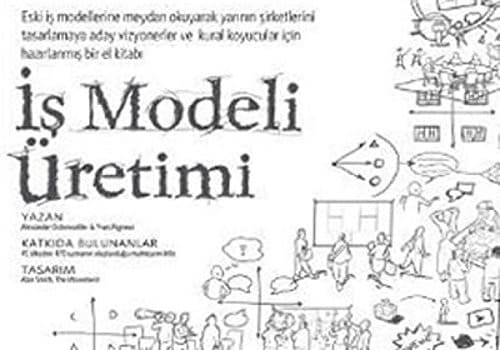 Tapa de Is Modeli Uretimi