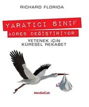 Tapa de Yaratici Sinif Adres Degistiriyor