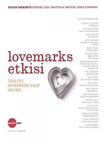 Tapa de Lovemarks Etkisi