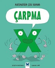 Tapa de Matematigin Cizgi Romani Carpma