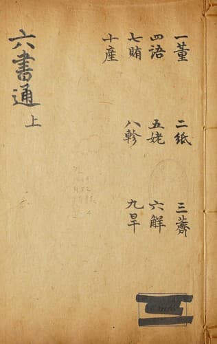 Tapa de Liu shu tong
