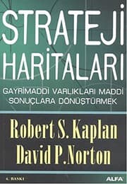 Tapa de Strateji Haritaları
