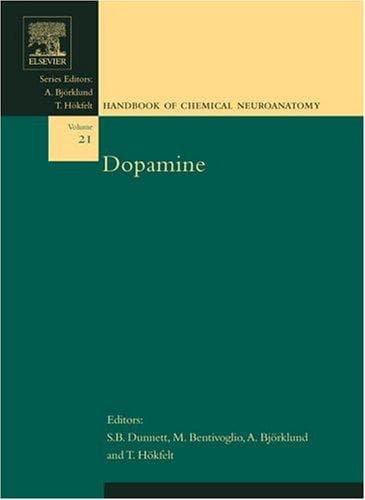 Tapa de Dopamine