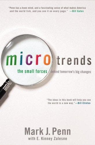 Tapa de Microtrends