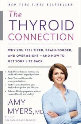 Tapa de Thyroid Connection