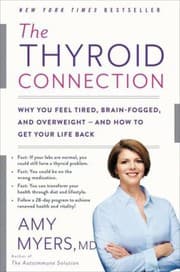 Tapa de Thyroid Connection