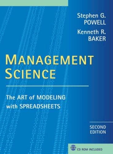 Tapa de Management science
