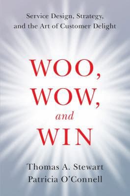 Tapa de Woo, Wow, and Win