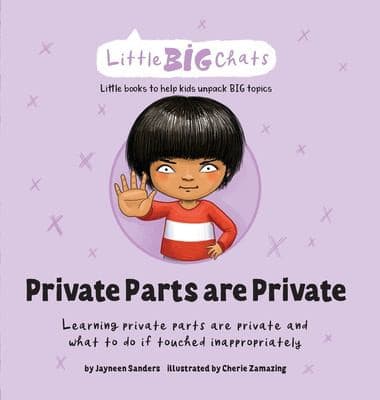 Tapa de Private Parts Are Private