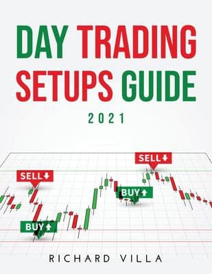 Tapa de Day Trading Setups Guide 2021