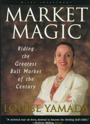 Tapa de Market magic