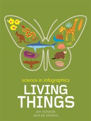 Tapa de Living Things