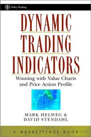 Tapa de Dynamic trading indicators