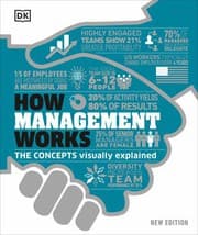 Tapa de How Management Works