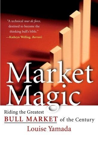 Tapa de Market Magic