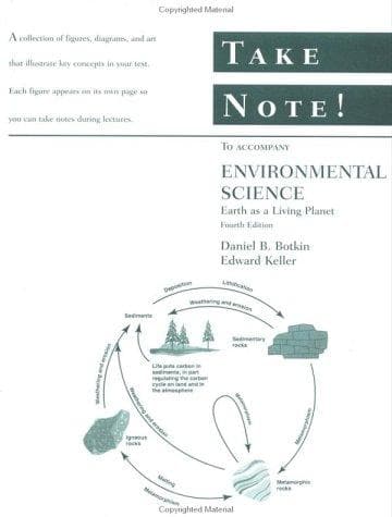 Tapa de Environmental Science
