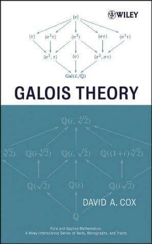 Tapa de Galois Theory