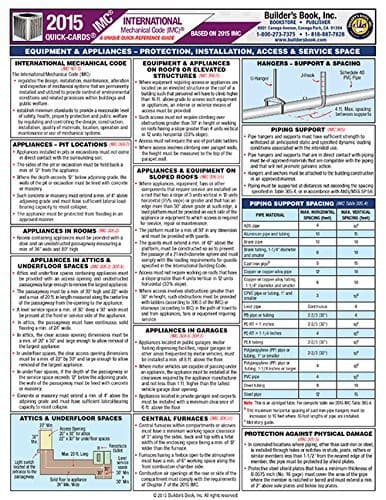 Tapa de 2015 International Mechanical Code Quick-Card based on 2015 IMC