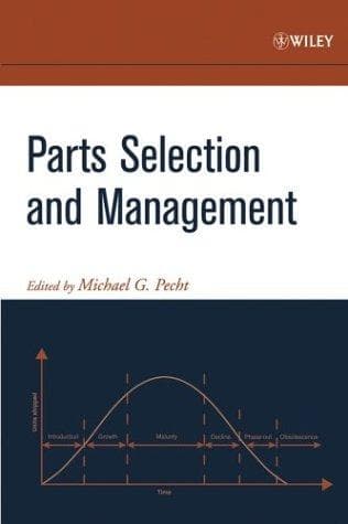Tapa de Parts Selection and Management