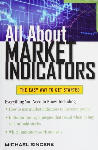 Tapa de All about market indicators