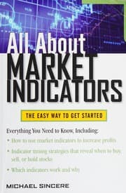 Tapa de All about market indicators