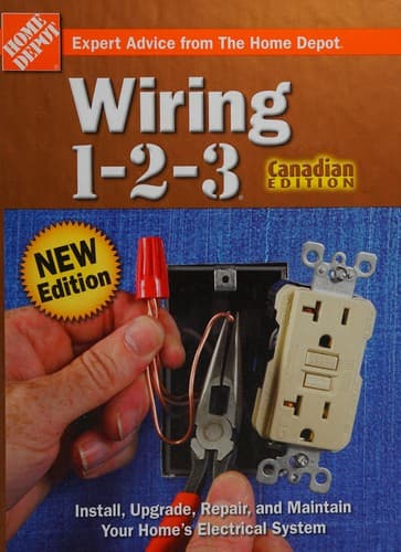 Tapa de Wiring 1-2-3