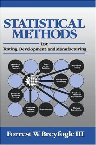 Tapa de Statistical methods for testing, development, and manufacturing