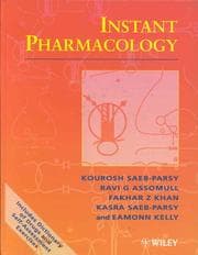 Tapa de Instant pharmacology