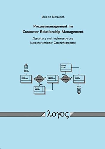 Tapa de Prozessmanagement Im Customer Relationship Management