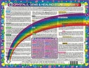 Tapa de CRYSTALS, Gems & Healing Stones-CHART #2 of 2, in the Inner Light Resources Rainbow® Cards & Charts Series. 8.5 x 11 in.