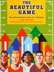 Tapa de The beautiful game