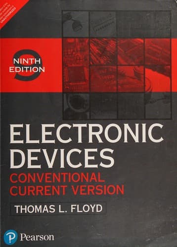 Tapa de Electronic devices