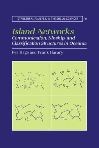 Tapa de Island Networks