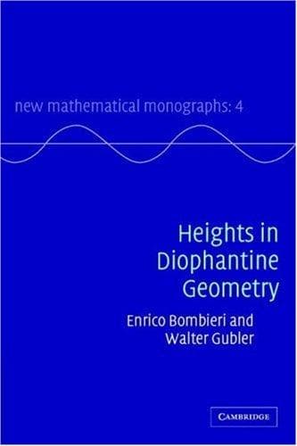 Tapa de Heights in Diophantine Geometry
