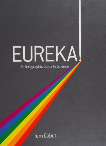 Tapa de Eureka!