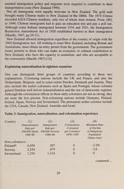 Tapa de Migration, citizenship and ethno-national identities in the European Union