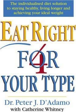 Tapa de Eat Right 4 Your Type