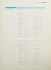 Tapa de Step-by-step WordPerfect 6.0, Lotus 1-2-3, dBase IV, DOS 6