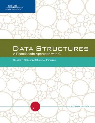 Tapa de Data Structures
