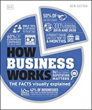 Tapa de How Business Works
