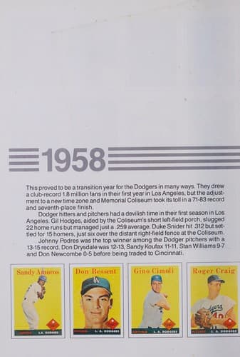 Tapa de Los Angeles Dodgers