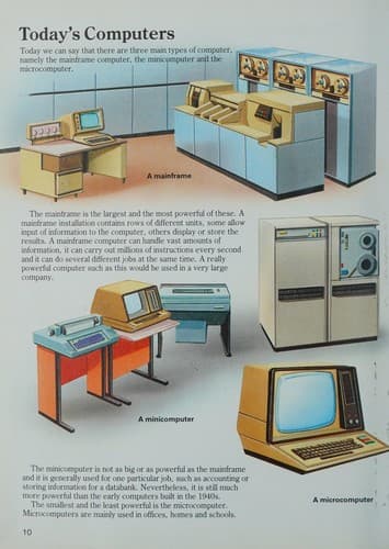 Tapa de Let Me Tell You About- Computers