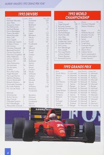 Tapa de Murray Walker's Grand Prix Year
