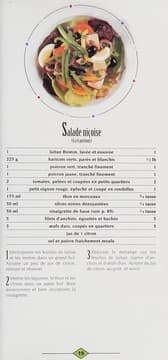 Tapa de Salades