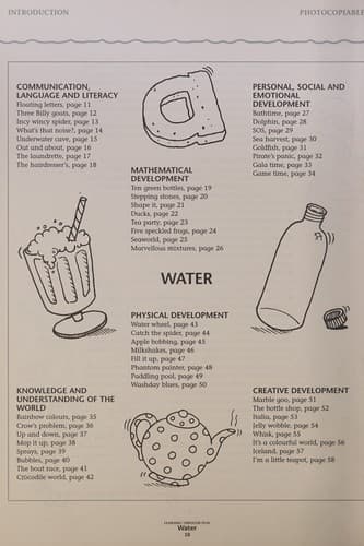 Tapa de Water