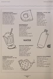 Tapa de Water