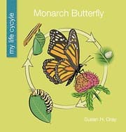 Tapa de Monarch Butterfly